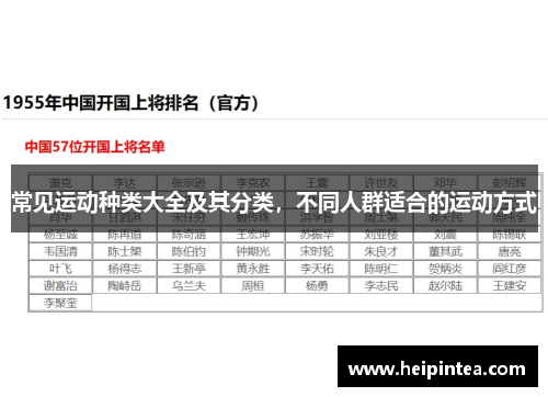 常见运动种类大全及其分类，不同人群适合的运动方式