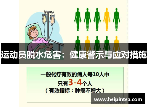 运动员脱水危害：健康警示与应对措施